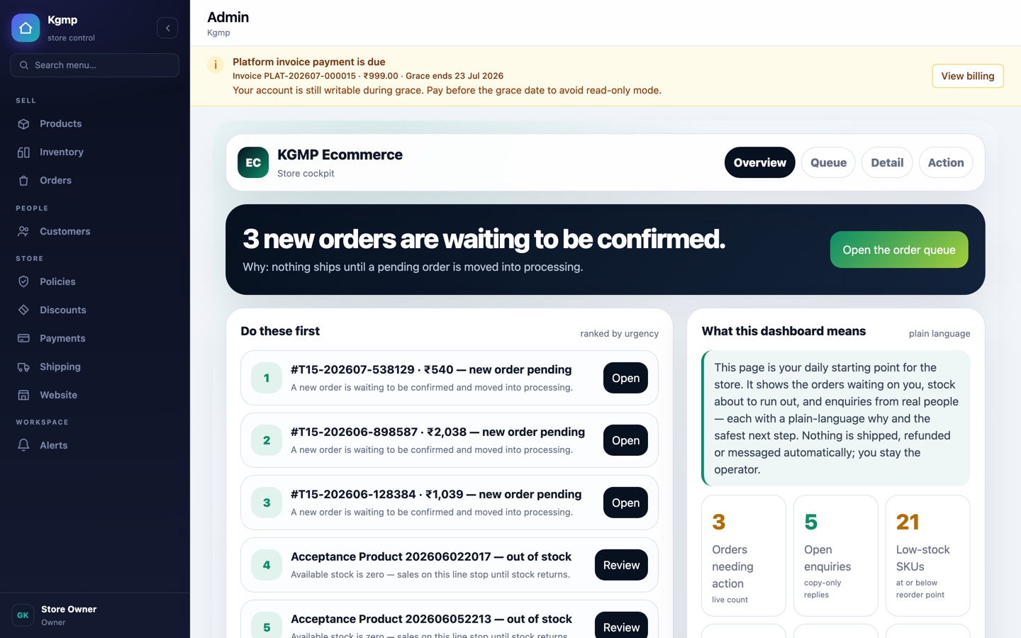 Dloter ecommerce store cockpit on a demo tenant: a "Do these first" queue of pending orders with plain-language reasons, honest live counts, and a role-scoped control-center sidebar.