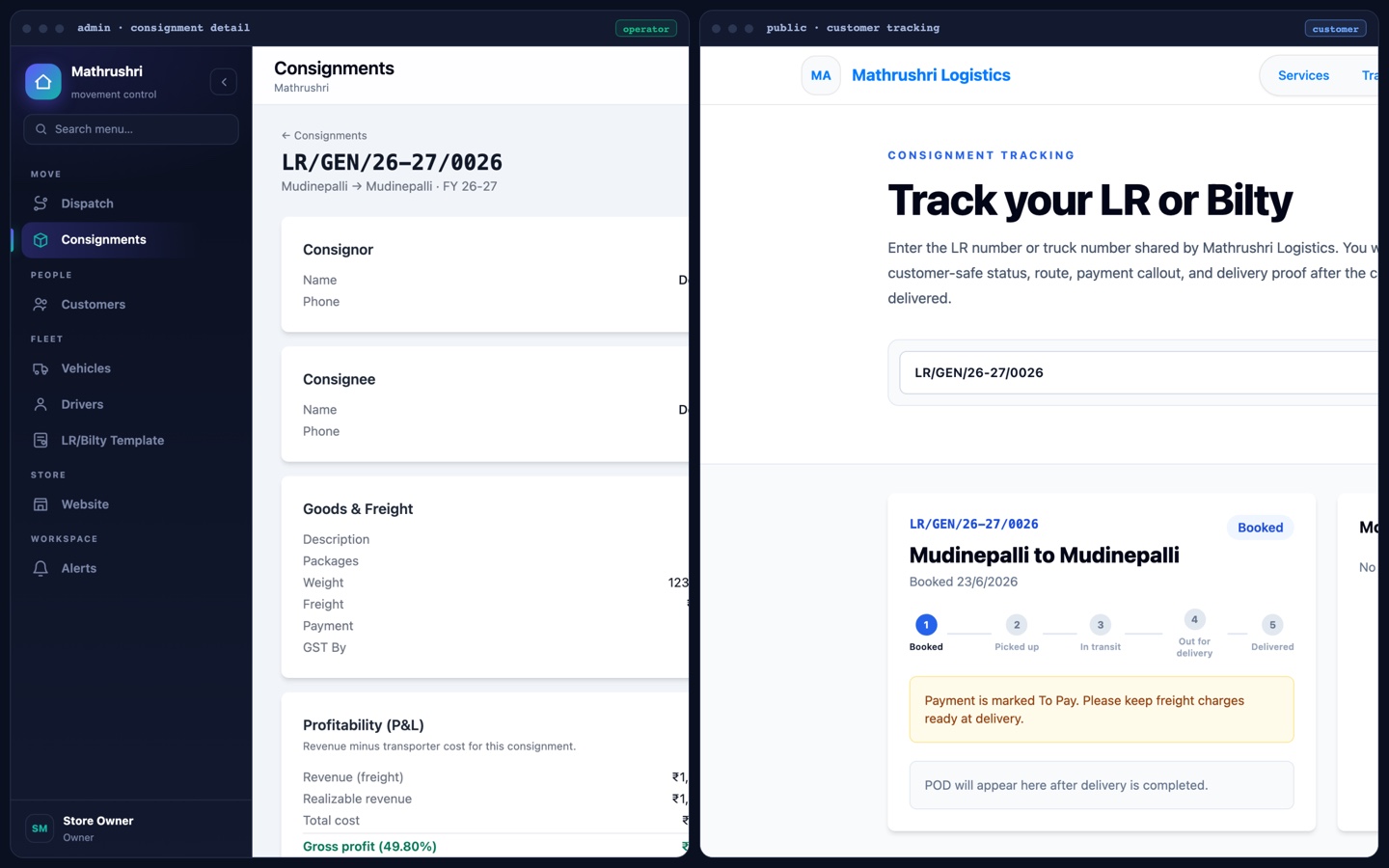 Split view on a demo tenant: the operator consignment detail (LR, parties masked, freight and profitability) on the left, beside the same consignment on the customer public tracking page on the right — a status timeline and To-Pay callout, with proof-of-delivery only after delivery. No map, no GPS, no ETA.